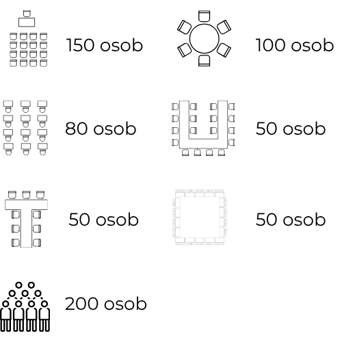 Kapacity